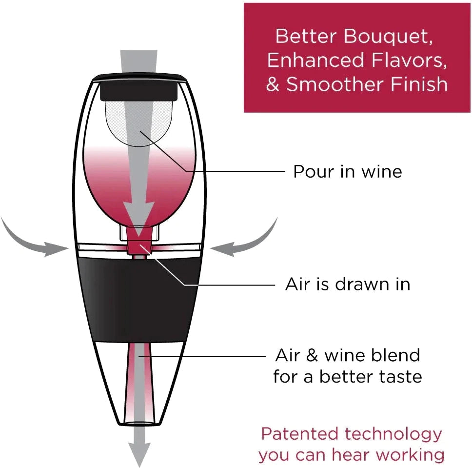 Vinturi - Red Wine Aerator Tower Set Black - V1071
