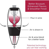 Vinturi - Red Wine Aerator Tower Set Black - V1071