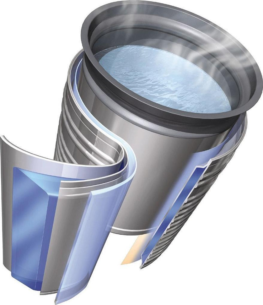 Zojirushi - 5 L Vacuum Electric Hybrid Water Boiler & Warmer (169 Oz) - CV-DCC50XT