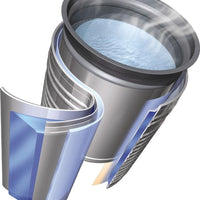 Zojirushi - 5 L Vacuum Electric Hybrid Water Boiler & Warmer (169 Oz) - CV-DCC50XT