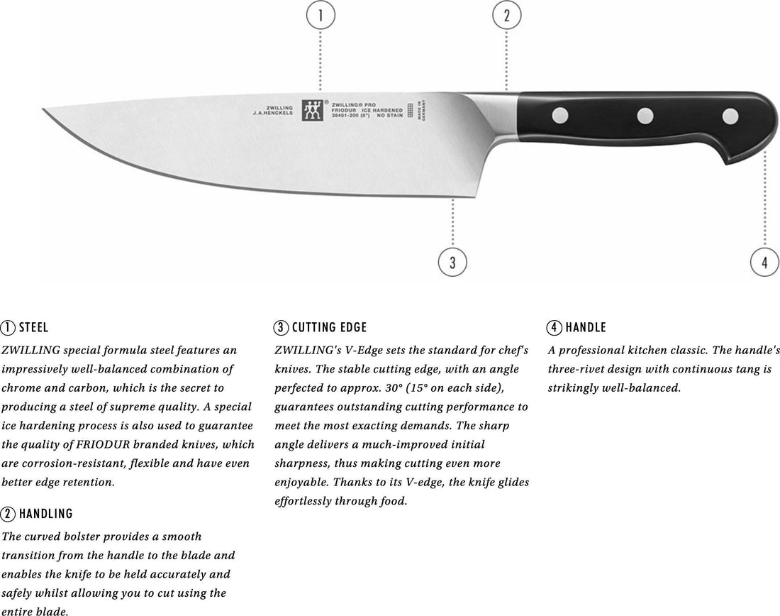 Zwilling - 2 PC Pro Chef's Set - 38430-004