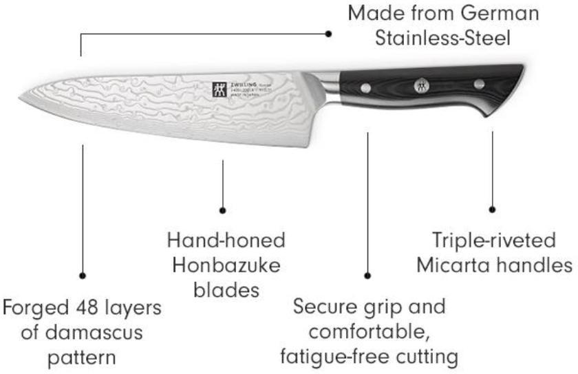 Zwilling - Kanren 7" Santoku Knife - 54037-183