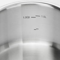 Zwilling - Twin Pro 1.6 QT Stainless Steel Sauce Pan with Lid - 65125-160